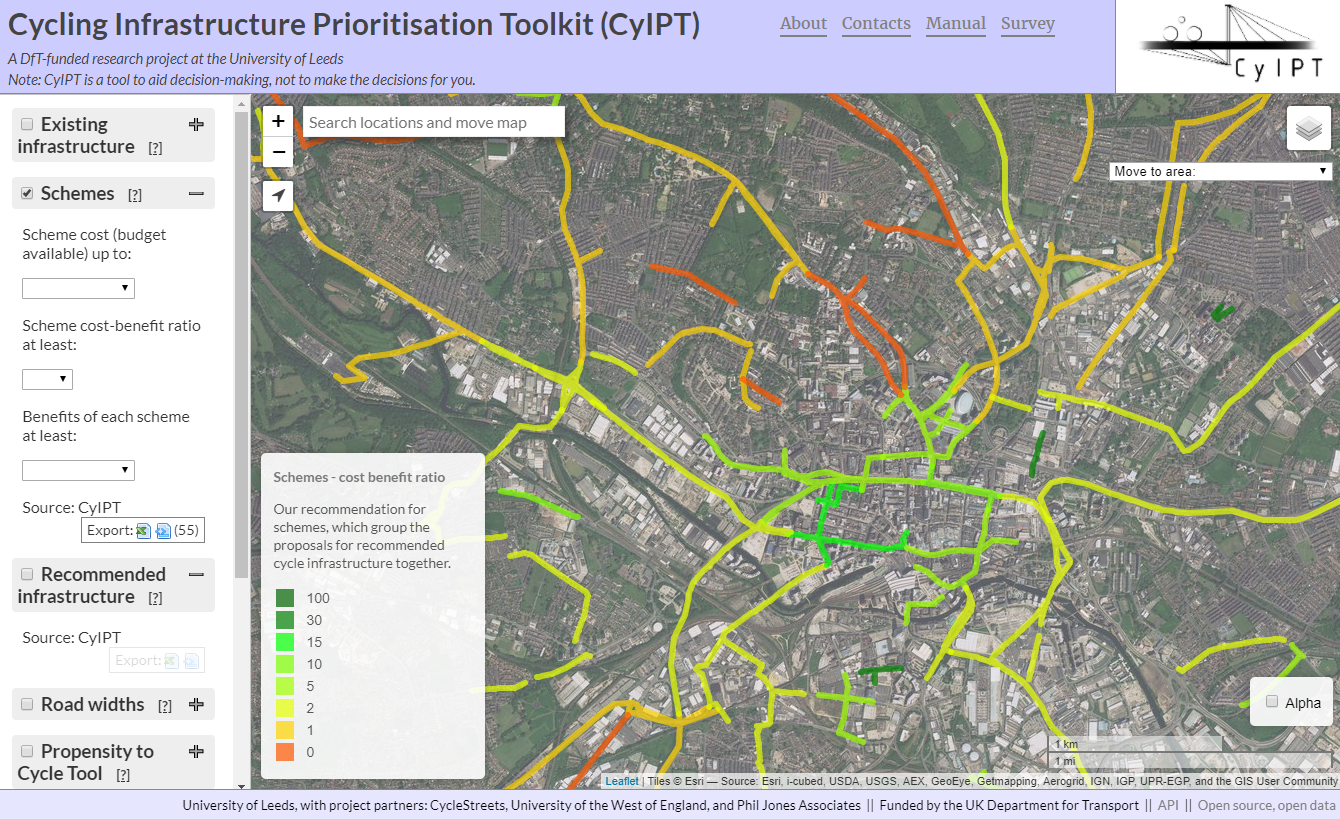 CyIPT Interface Example