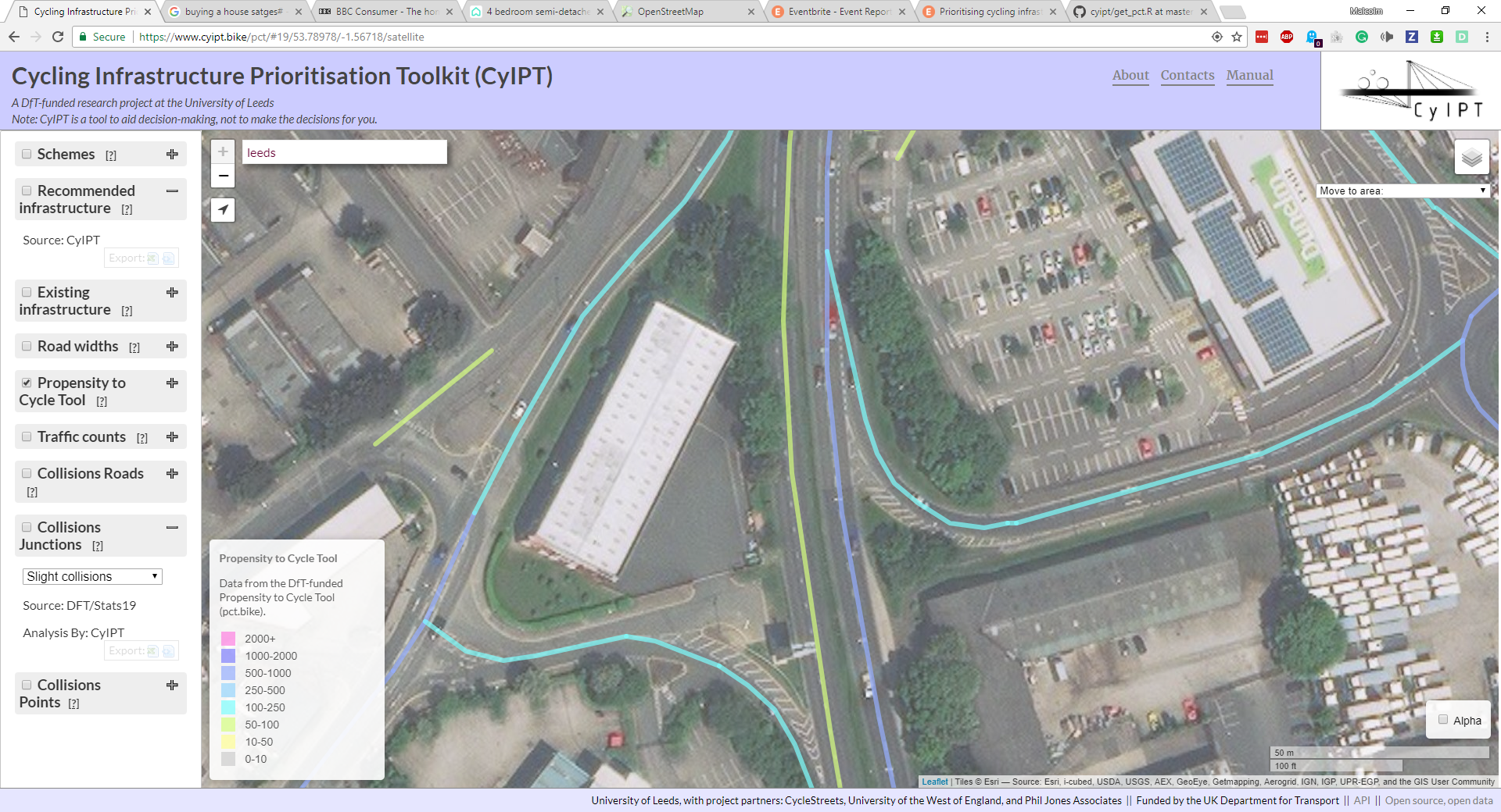 Effects of Unidirectional Routing.